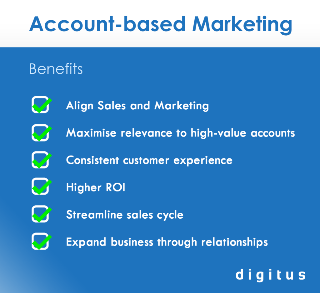 Benefits of Account-based Marketing